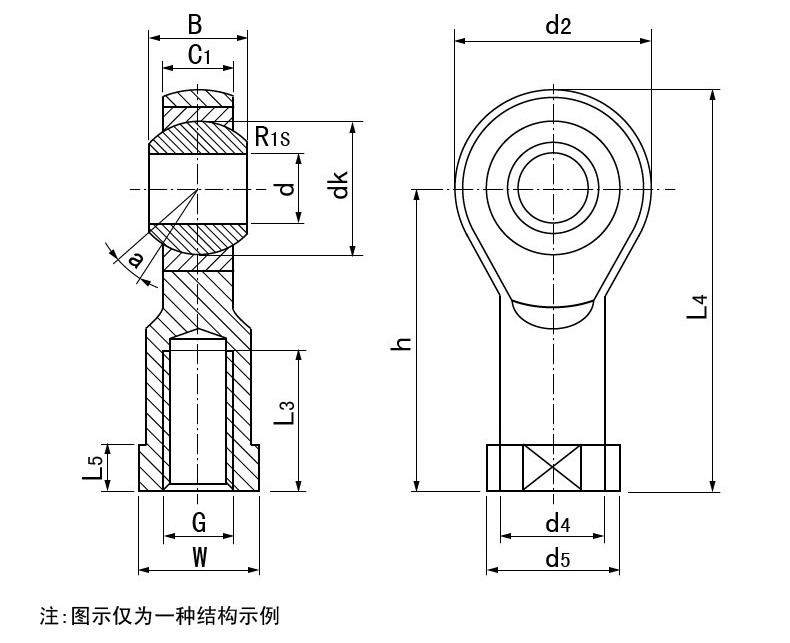 SI-12