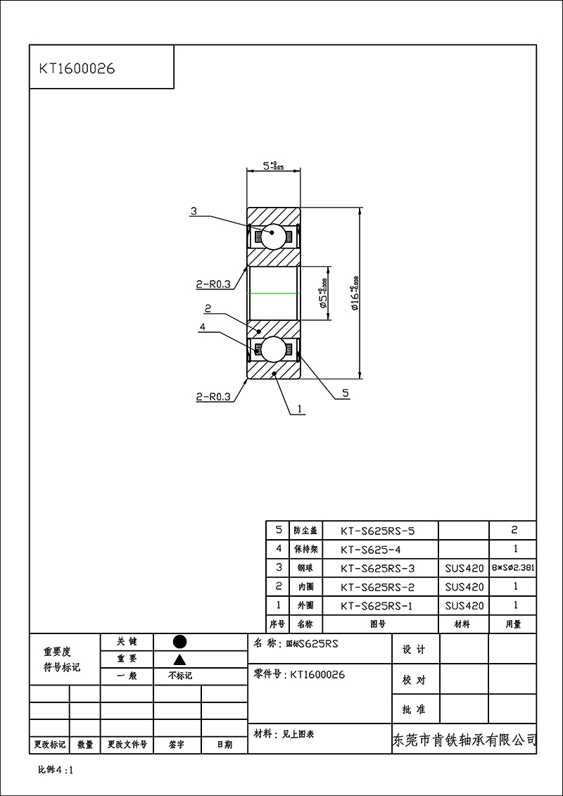 KT1600026-軸承625