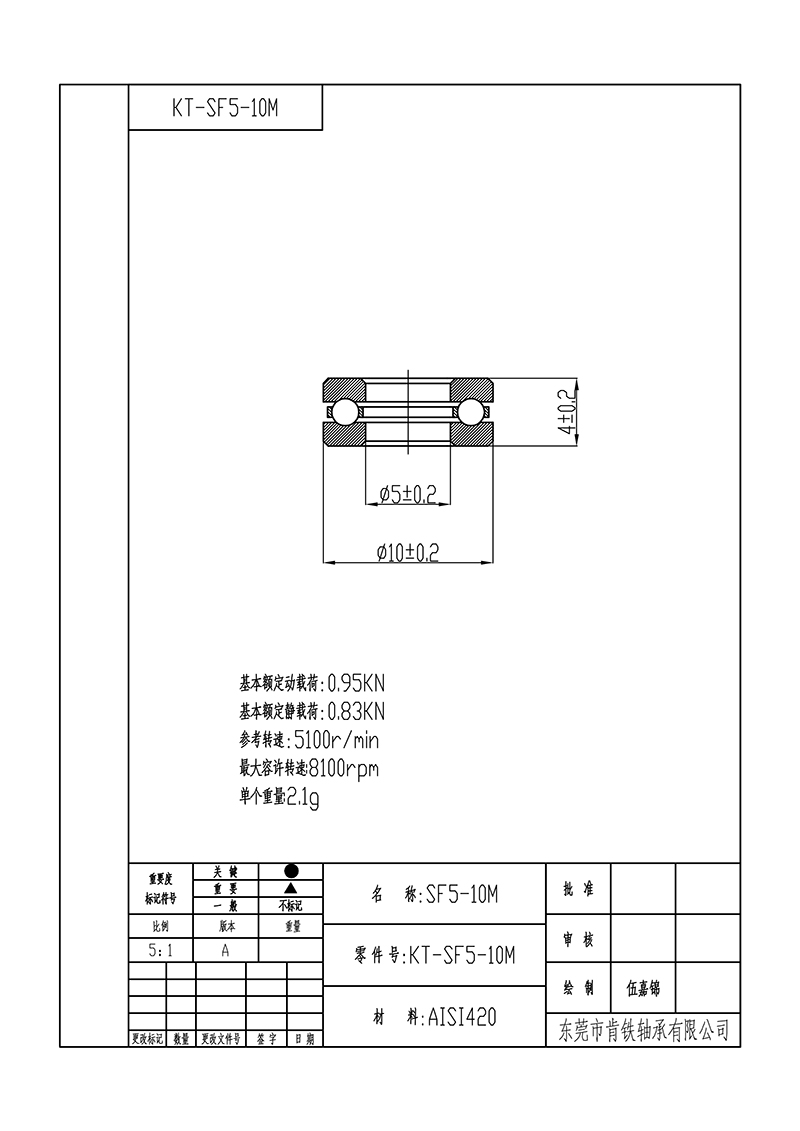 SF5-10M-Model