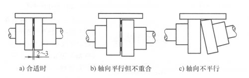 兩個聯(lián)軸器同軸度的調(diào)整方法