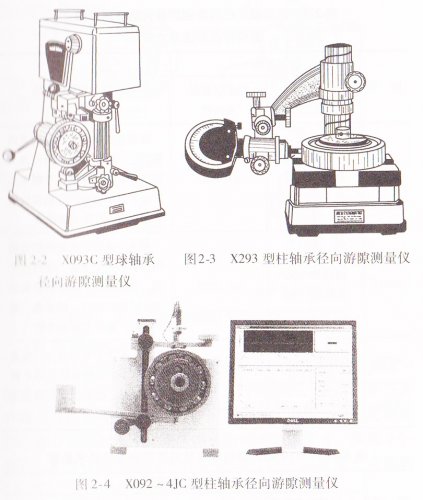 軸承徑向游隙的測(cè)量方法一